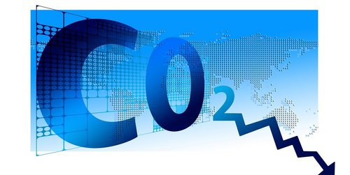 Fin.Connect.NRW - CO₂ ‑ Kostenfaktor oder sinnvoller Hebel für produzierende KMU